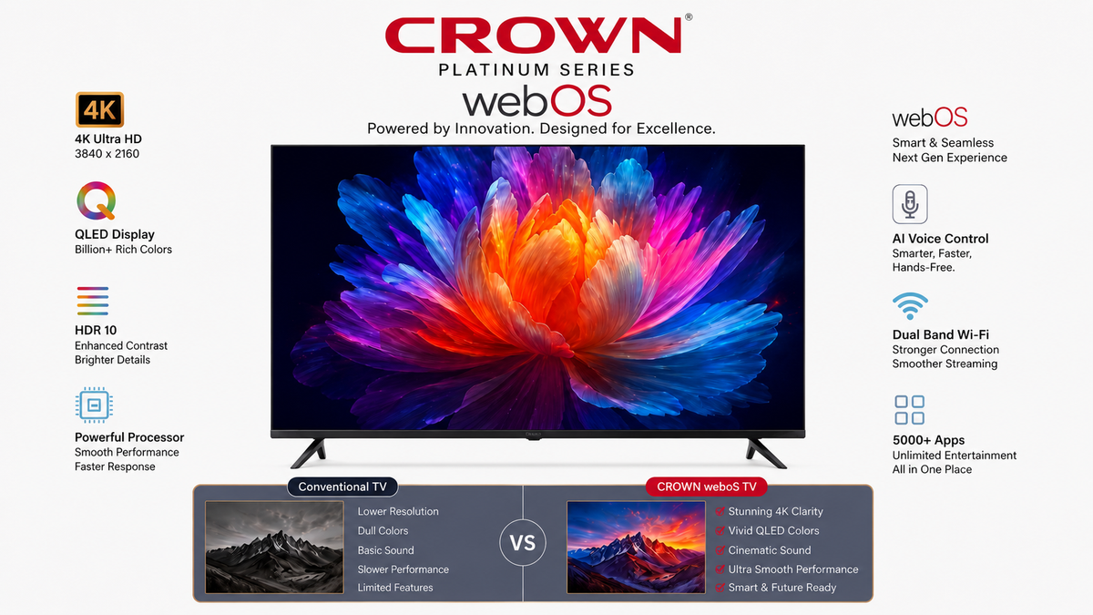 webOS Tv's